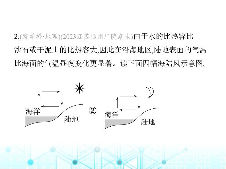 苏科版初中九年级物理专项素养综合练(二十三)跨学科专题课件第4页