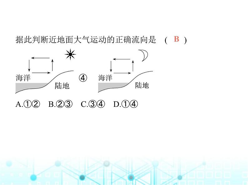 苏科版初中九年级物理专项素养综合练(二十三)跨学科专题课件第5页