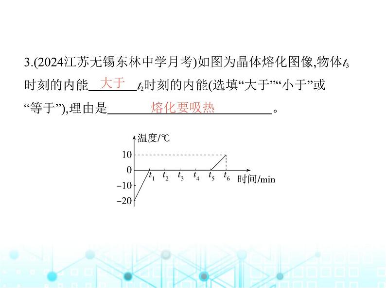 苏科版初中九年级物理第十二章机械能和内能二内能热传递课件06