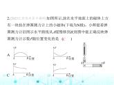 苏科版初中九年级物理第十六章电磁转换一磁体与磁场课件
