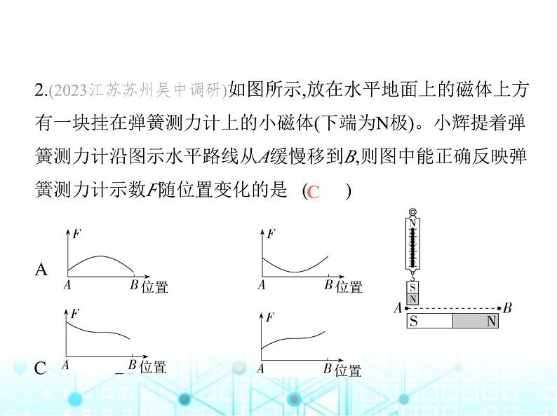 苏科版初中九年级物理第十六章电磁转换一磁体与磁场课件04