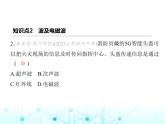 苏科版初中九年级物理第十七章电磁波与现代通信课件