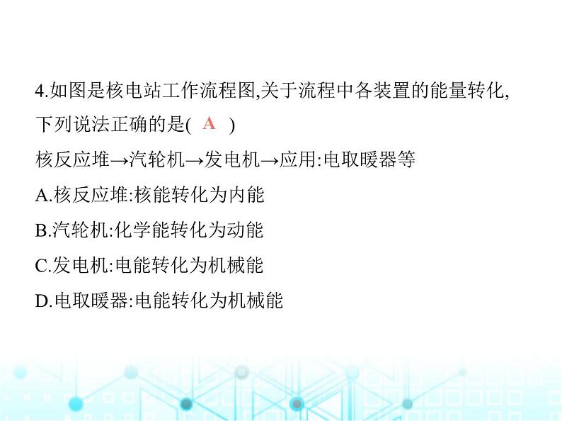 苏科版初中九年级物理第十八章能源与可持续发展能源与可持续发展课件08