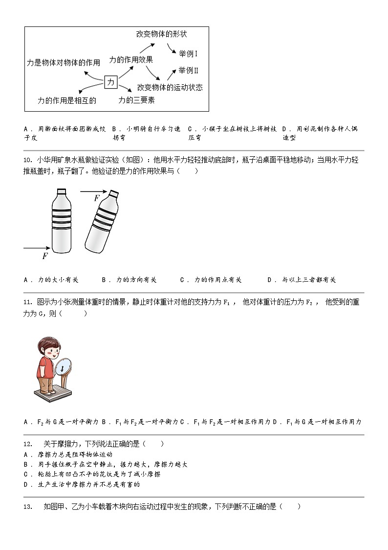 [物理]江西省抚州市黎川第一名校片区八校联考2023-2024学年八年级下学期物理期中试题第3页