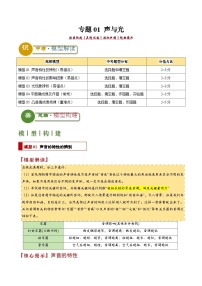 专题01 声与光（含答案）2024年中考物理答题技巧与模板构建