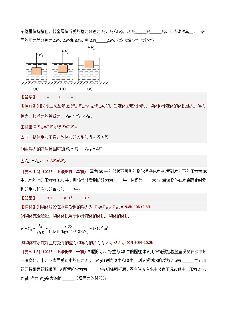 专题06 浮力的简单计算（解析版）2024年中考物理答题技巧与模板构建第3页