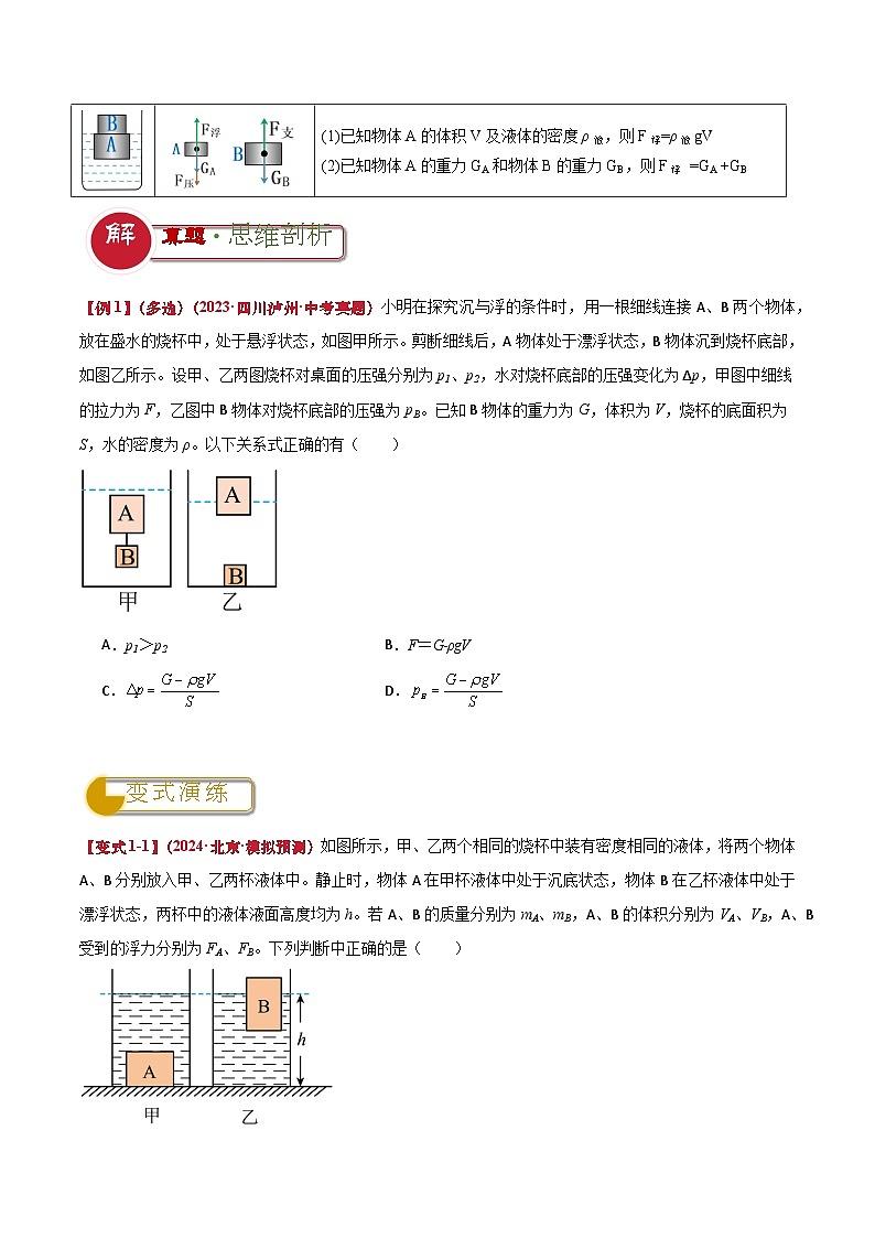 专题07 密度、压强和浮力的综合计算（压轴题）（原卷版）2024年中考物理答题技巧与模板构建第2页