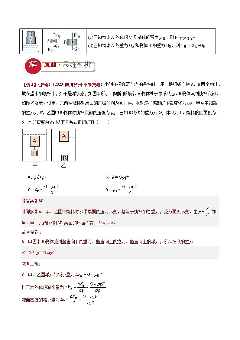 专题07 密度、压强和浮力的综合计算（压轴题）（解析版）2024年中考物理答题技巧与模板构建第2页