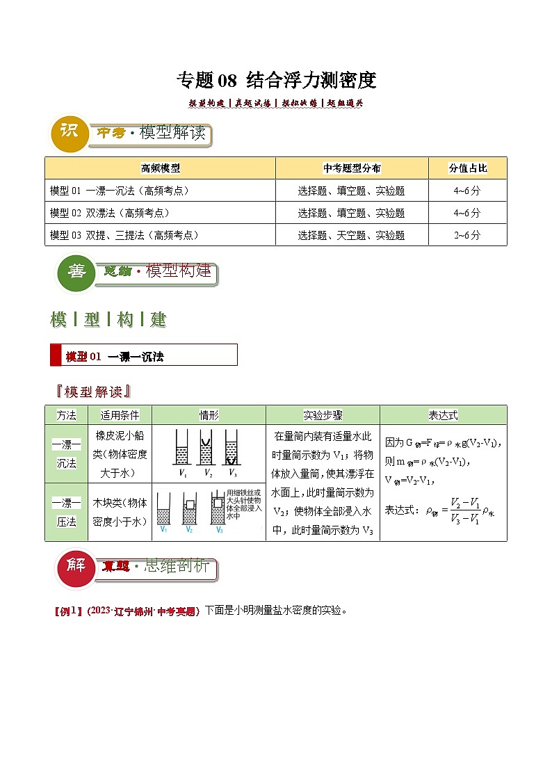 专题08 结合浮力测密度（解析版）2024年中考物理答题技巧与模板构建第1页