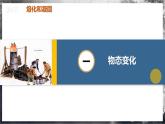 【人教版】八上物理 3.2 熔化和凝固（课件+教案+导学案+同步练习+内嵌视频）