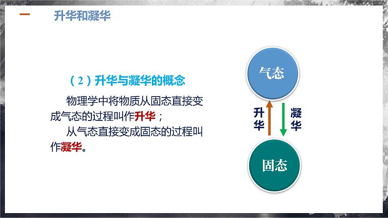 【人教版】八上物理 3.4 升华和凝华（课件+教案+导学案+同步练习+内嵌视频）08