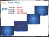 【人教版】八上物理 第三章 物态变化  单元复习（课件+单元测试+内嵌视频）
