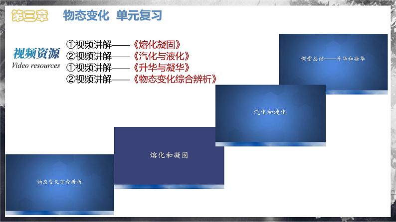 【人教版】八上物理 第三章 物态变化  单元复习（课件+单元测试+内嵌视频）03