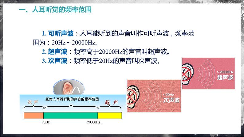 【苏科版】八上物理  1.4 人耳听不到的声音（课件+练习+内嵌视频）06
