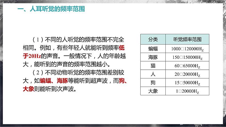 【苏科版】八上物理  1.4 人耳听不到的声音（课件+练习+内嵌视频）08