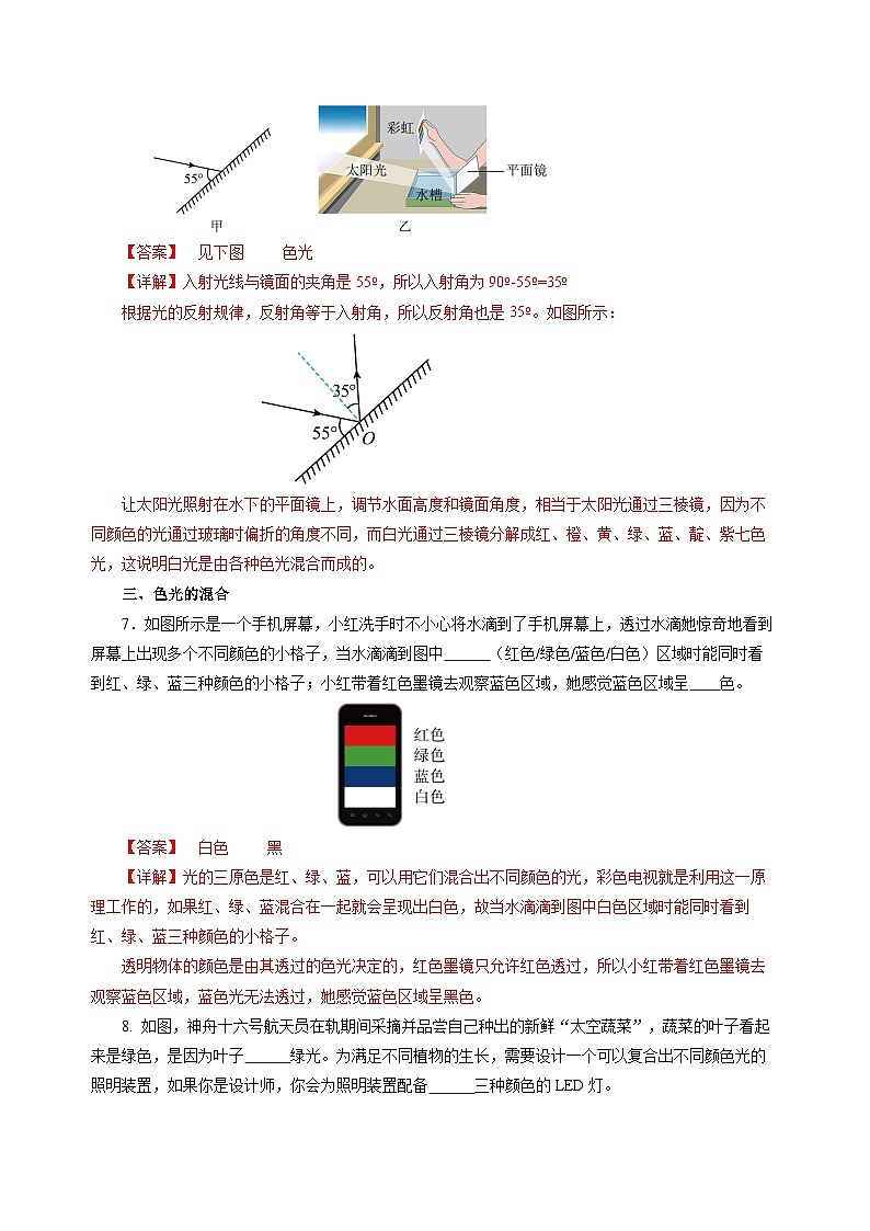 【苏科版】八上物理  2.1 光的色彩（课件+练习+内嵌视频）03