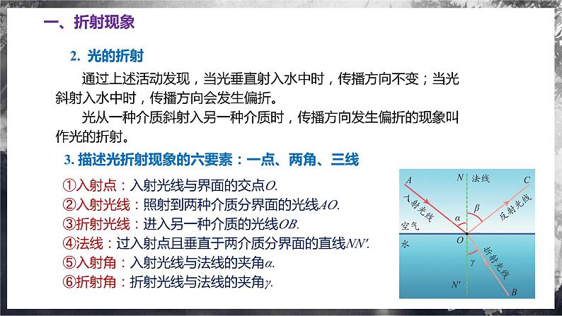 【苏科版】八上物理  3.1 光的折射（课件+练习+内嵌视频）06