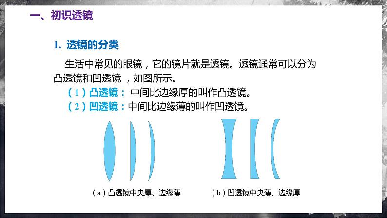 【苏科版】八上物理  3.2 透镜（课件+练习+内嵌视频）06