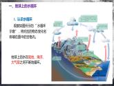 【苏科版】八上物理  4.5 水循环（课件+练习+内嵌视频）