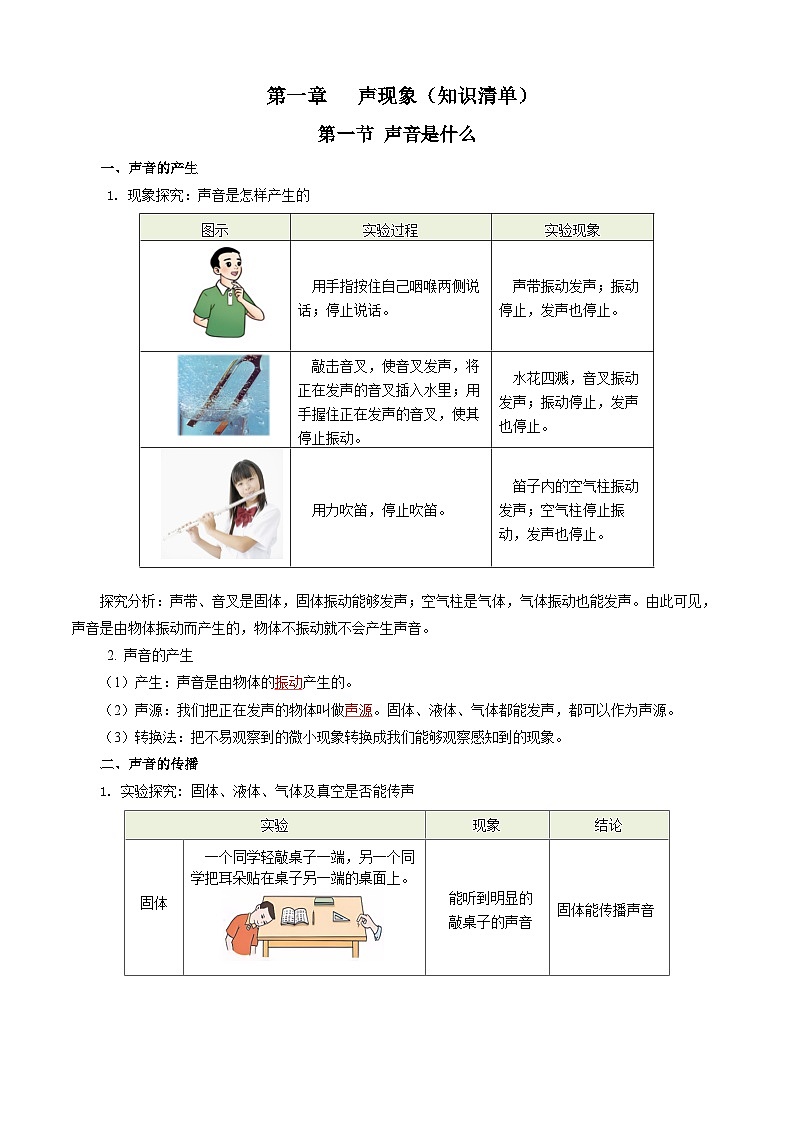 【苏科版】八上物理  第一章 声现象  单元复习（课件+内嵌视频+单元检测）01