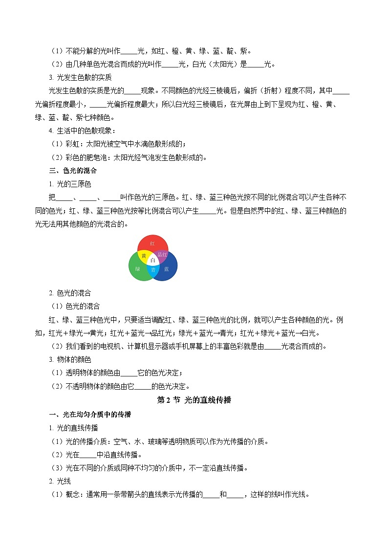 第二章 光现象（单元知识清单）【学生版】第2页