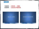 【苏科版】八上物理  第二章 光现象  单元复习（课件+内嵌视频+单元检测）