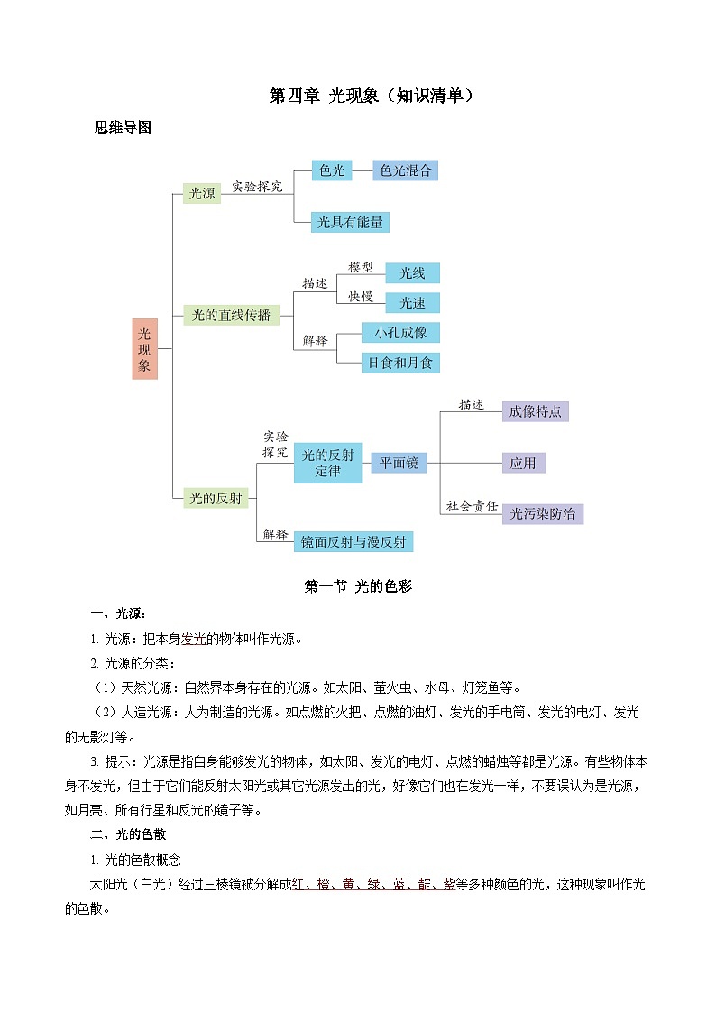 第二章 光现象（单元知识清单）【教师版】第1页