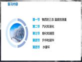 【苏科版】八上物理  第四章 物态变化  单元复习（课件+内嵌视频+单元检测）