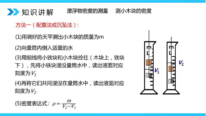 人教版八年级上册第六章6.3《测量物质的密度》第2课时精品课件+教学设计+同步练习题“（含参考答案）08