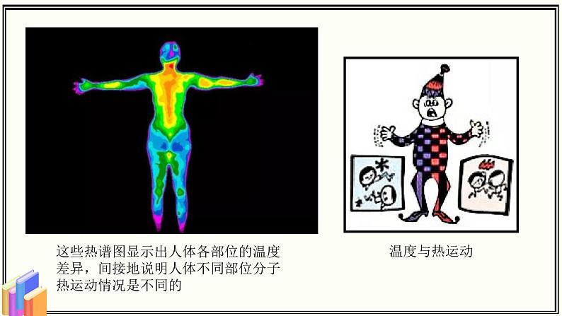 教科版物理九年级 1.2内能和热量 同步课件05