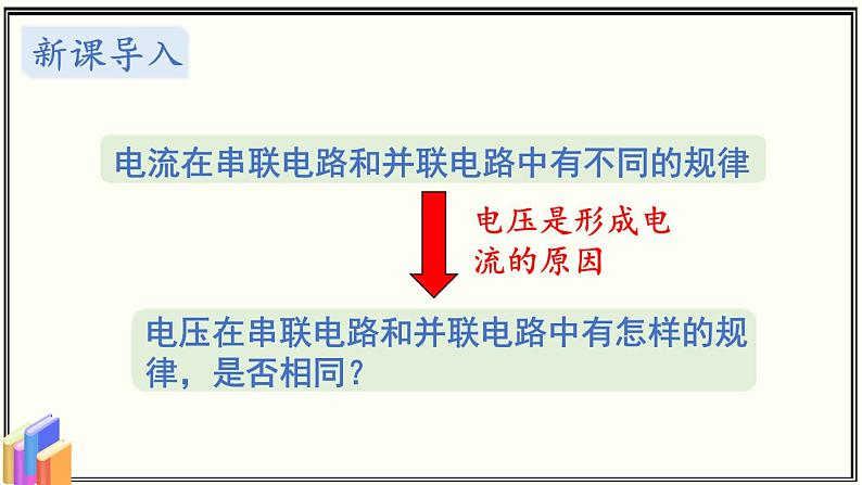 教科版物理九年级 4.3.2电路中电压的规律 同步课件02