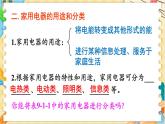 教科版物理九年级 9.1家用电器 同步课件
