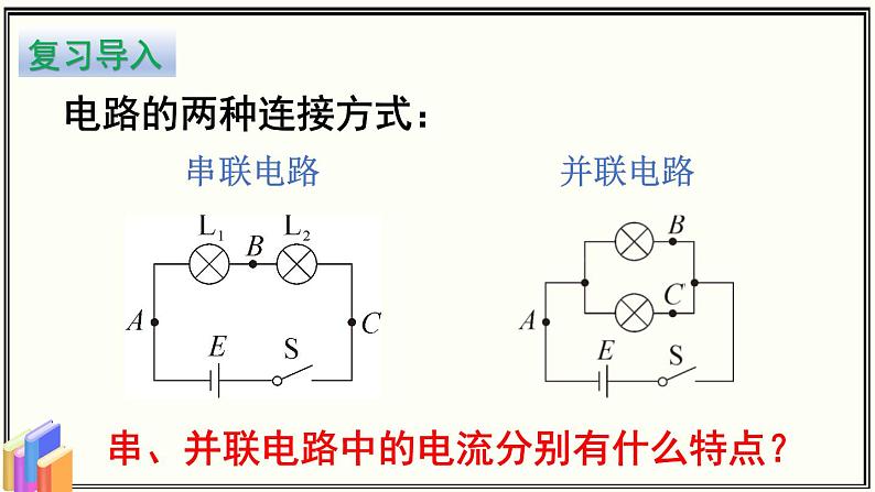 教科版物理九年级 4.2电路中电流的规律 同步课件02