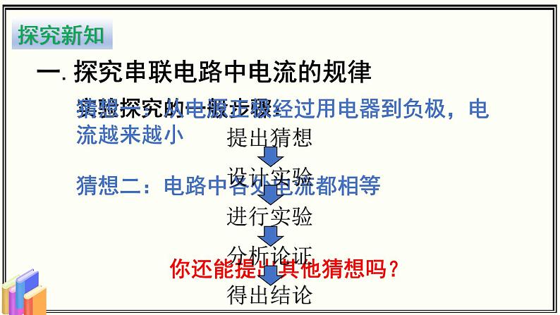 教科版物理九年级 4.2电路中电流的规律 同步课件03