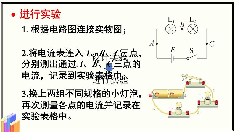 教科版物理九年级 4.2电路中电流的规律 同步课件05