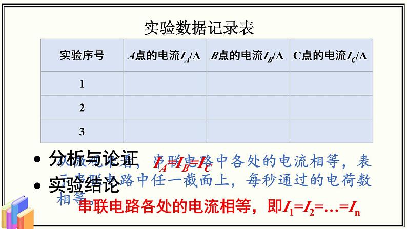 教科版物理九年级 4.2电路中电流的规律 同步课件06