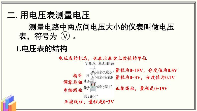 教科版物理九年级 4.3.1电压的初步认识 同步课件07