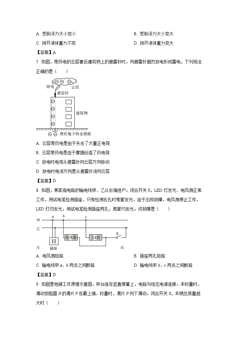 [物理]广东省广州市2024年中考真题试卷03