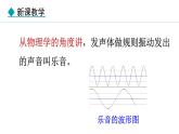 3.3 噪声 课件- 2024-2025学年教科版物理八年级上册