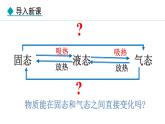 5.4 升华和凝华 课件- 2024-2025学年教科版物理八年级上册