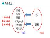 6.1 质量 课件- 2024-2025学年教科版物理八年级上册