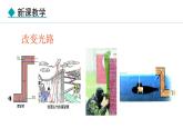 4.3.2 平面镜成像的应用 课件- 2024-2025学年教科版物理八年级上册