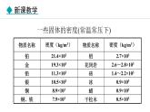 6.2.2 密度的简单计算 课件- 2024-2025学年教科版物理八年级上册