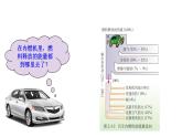 2.3 熱機效率(課件)- 2024-2025學(xué)年教科版物理九年級上冊