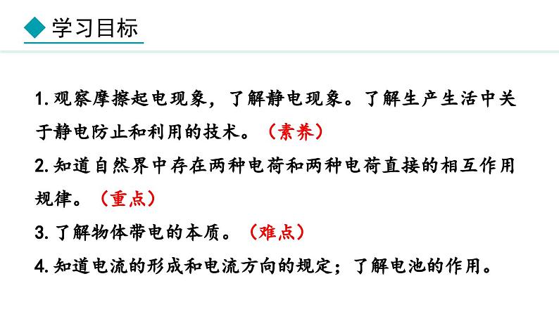 3.1 电现象(课件)- 2024-2025学年教科版物理九年级上册第3页