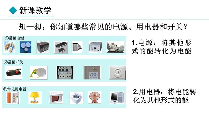 3.2 电路(课件)- 2024-2025学年教科版物理九年级上册第7页