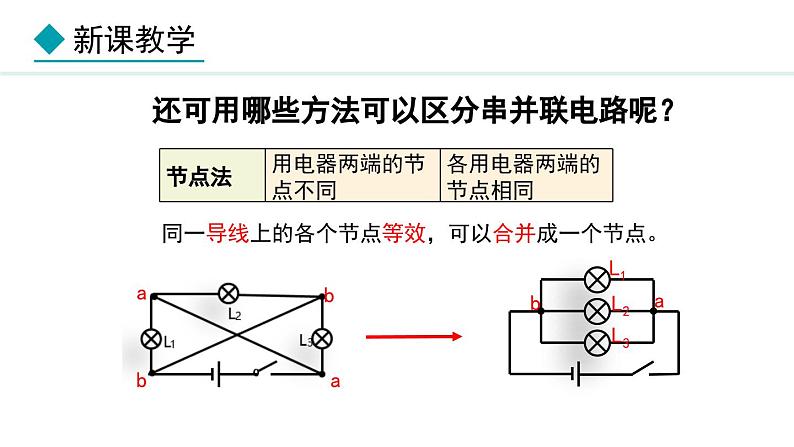 3.4 活动：电路创新设计展示(课件)- 2024-2025学年教科版物理九年级上册06