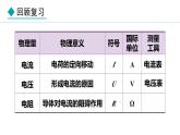 5.1.1 探究电流与电压、电阻的关系(课件)- 2024-2025学年教科版物理九年级上册