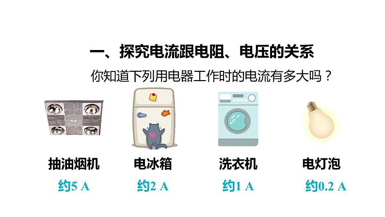 5.1.1 探究电流与电压、电阻的关系(课件)- 2024-2025学年教科版物理九年级上册06