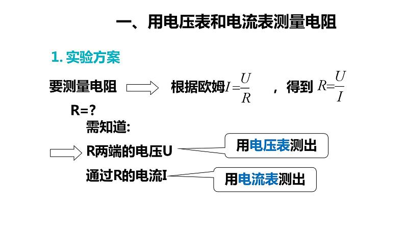 5.2 测量电阻(课件)- 2024-2025学年教科版物理九年级上册04